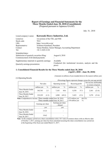 Thumbnail Kawasaki Heavy Industries Quarterly Report 2018-q1