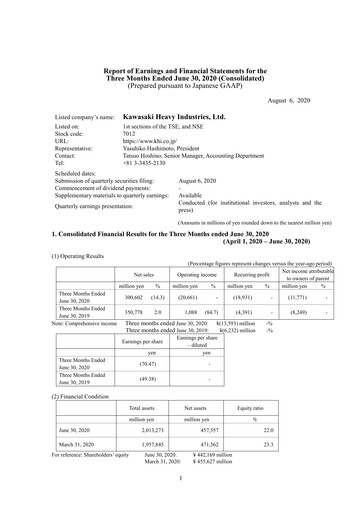 Thumbnail Kawasaki Heavy Industries Quarterly Report 2020-q1