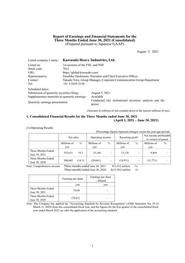 Thumbnail Kawasaki Heavy Industries Quarterly Report 2021-q1