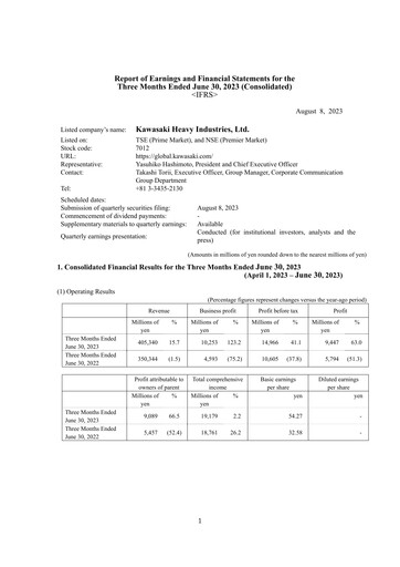 Thumbnail Kawasaki Heavy Industries Quarterly Report 2023-q1