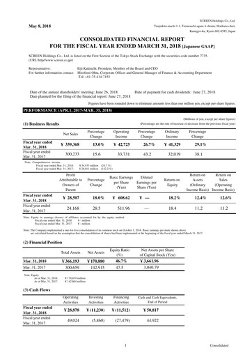 Thumbnail SCREEN Holdings Financial Report 2018