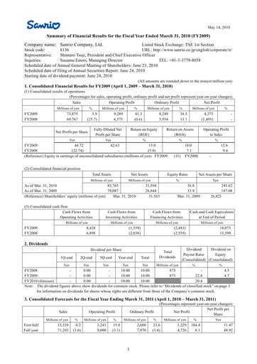 Thumbnail Sanrio Company Financial Statement fy2009