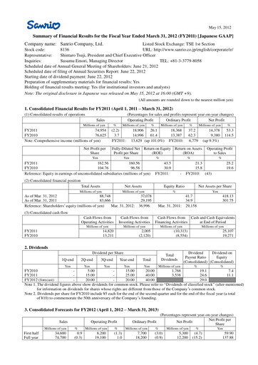Thumbnail Sanrio Company Financial Statement fy2011