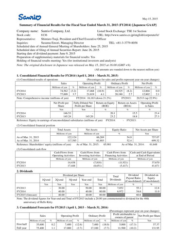 Thumbnail Sanrio Company Financial Statement fy2014