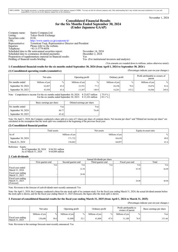 Miniature Sanrio Company Rapport semestriel 2025-h1