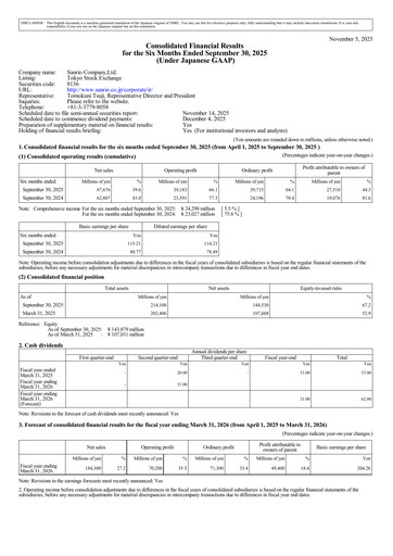 Miniature Sanrio Company Rapport semestriel 2026-h1