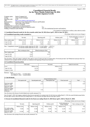 Miniature Sanrio Company Rapport trimestriel 2025-q1