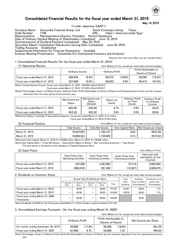Thumbnail Concordia Financial Group Financial Statement fy2018