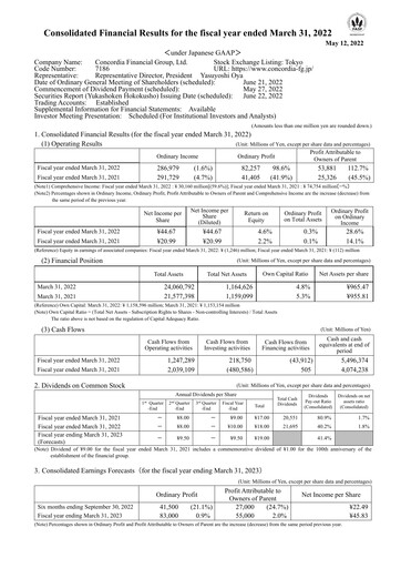 Thumbnail Concordia Financial Group Financial Statement fy2021