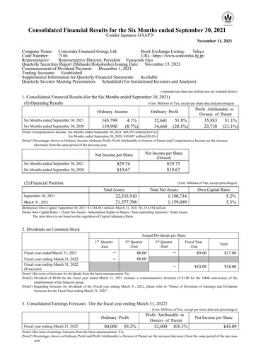 Thumbnail Concordia Financial Group Half-year Report 2021-h1