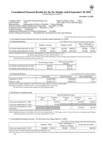 Thumbnail Concordia Financial Group Half-year Report 2024-h1