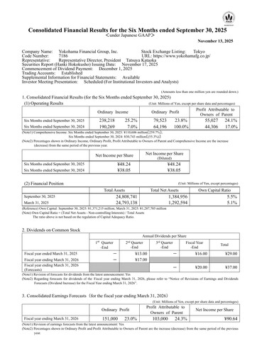 Thumbnail Concordia Financial Group Half-year Report 2025-h1