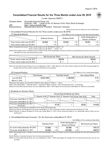 Thumbnail Concordia Financial Group Quarterly Report 2016-q1