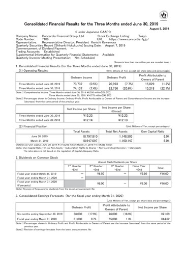 Thumbnail Concordia Financial Group Quarterly Report 2019-q1