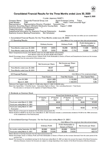 Thumbnail Concordia Financial Group Quarterly Report 2020-q1