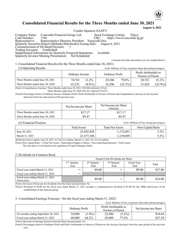 Thumbnail Concordia Financial Group Quarterly Report 2021-q1