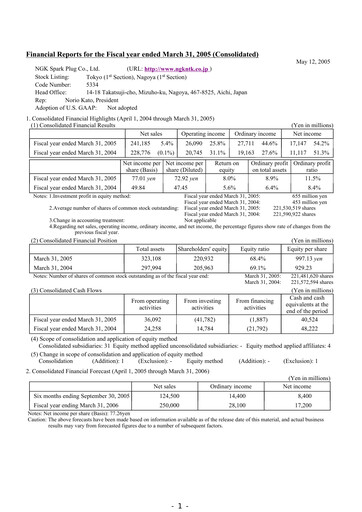 Miniature Niterra Bilan financier fy2004