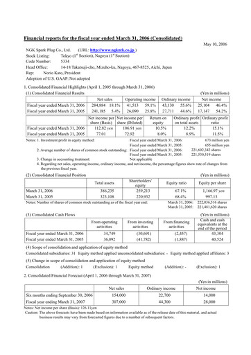 Miniature Niterra Bilan financier fy2005