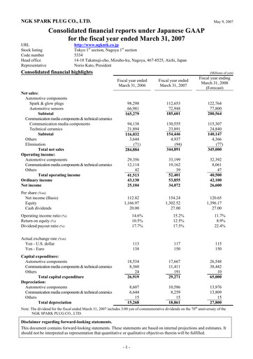 Miniature Niterra Bilan financier fy2006
