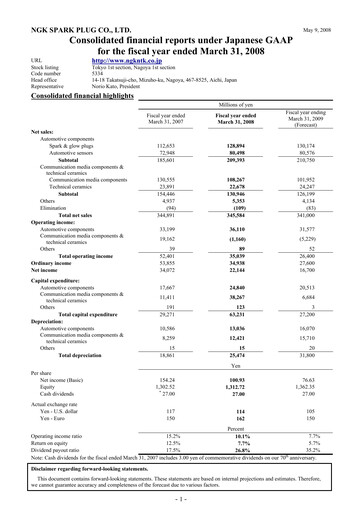 Miniature Niterra Bilan financier fy2007
