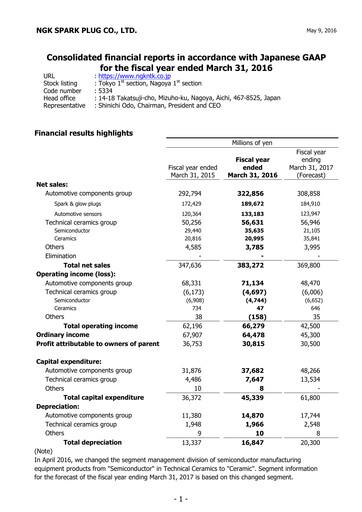 Miniature Niterra Bilan financier fy2015