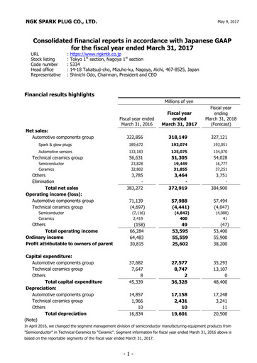 Miniature Niterra Bilan financier fy2016