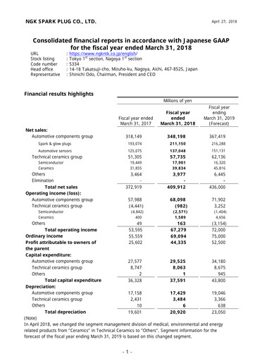Miniature Niterra Bilan financier fy2017