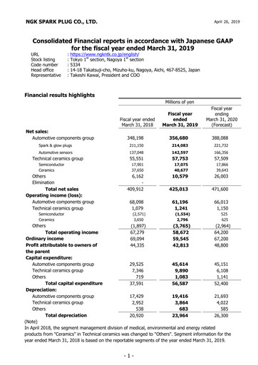 Miniature Niterra Bilan financier fy2018