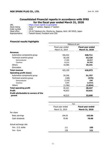 Miniature Niterra Bilan financier fy2019