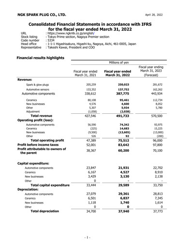 Miniature Niterra Bilan financier fy2021