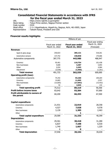 Miniature Niterra Bilan financier fy2022