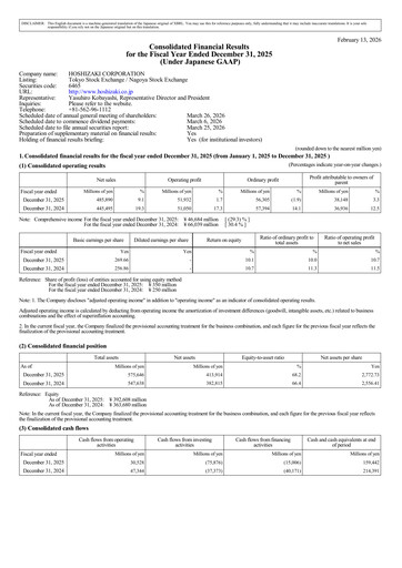Vorschaubild Hoshizaki Corporation Finanzmitteilung 2025