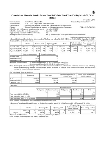 Vorschaubild Kurita Water Industries Ltd. Halbjahresbericht 2025-h1