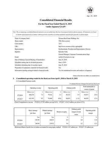 Thumbnail Nomura Real Estate Holdings Financial Statement fy2018