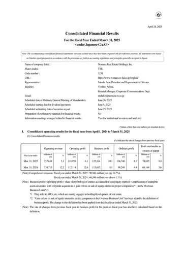 Thumbnail Nomura Real Estate Holdings Financial Statement fy2024