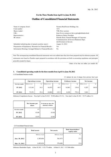 Thumbnail Nomura Real Estate Holdings Quarterly Report 2012-q1