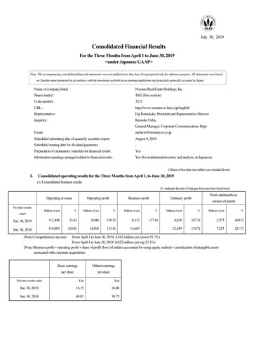 Thumbnail Nomura Real Estate Holdings Quarterly Report 2019-q1