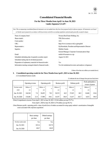 Thumbnail Nomura Real Estate Holdings Quarterly Report 2021-q1