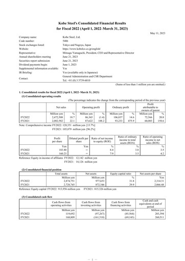 Thumbnail Kobe Steel Financial Report 2022