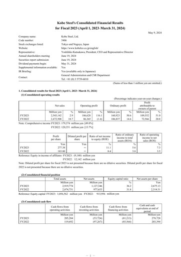 Thumbnail Kobe Steel Financial Report 2023