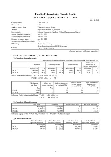 Thumbnail Kobe Steel Financial Statement fy2021