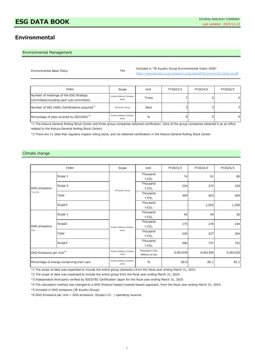 Thumbnail Kyushu Railway Company ESG Report 2025
