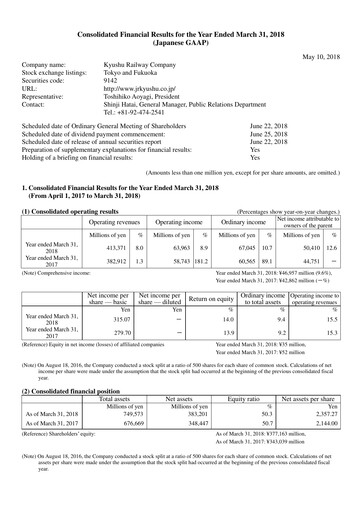Thumbnail Kyushu Railway Company Financial Statement fy2018