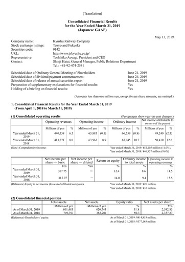 Thumbnail Kyushu Railway Company Financial Statement fy2019