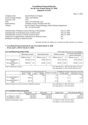 Thumbnail Kyushu Railway Company Financial Statement fy2020