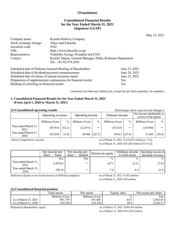 Thumbnail Kyushu Railway Company Financial Statement fy2021