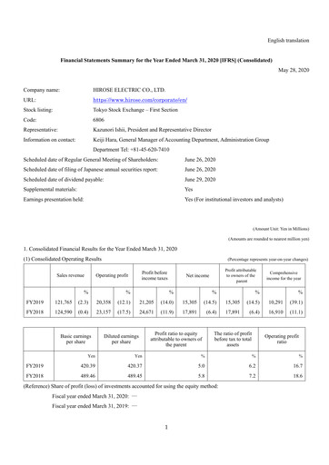 Thumbnail Hirose Electric Financial Statement fy2019