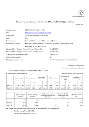 Thumbnail Hirose Electric Financial Statement fy2020