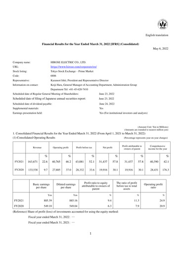 Thumbnail Hirose Electric Financial Statement fy2021