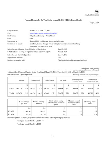 Thumbnail Hirose Electric Financial Statement fy2022